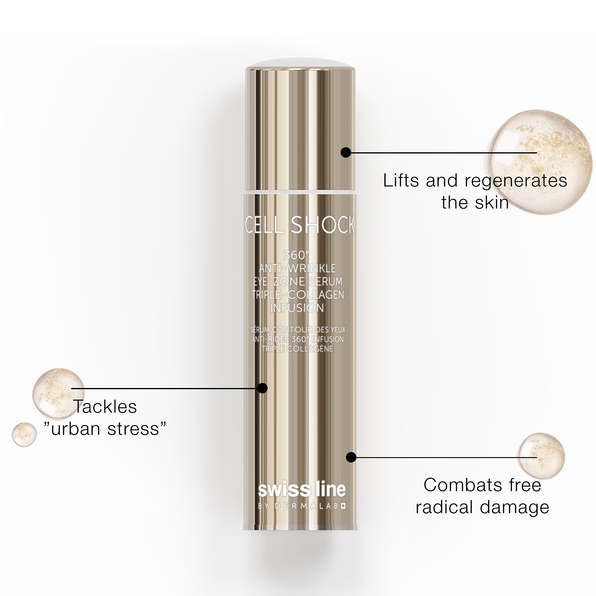 SÉRUM CONTOUR DES YEUX ANTI-RIDES 360° INFUSION TRIPLE COLLAGÈNE