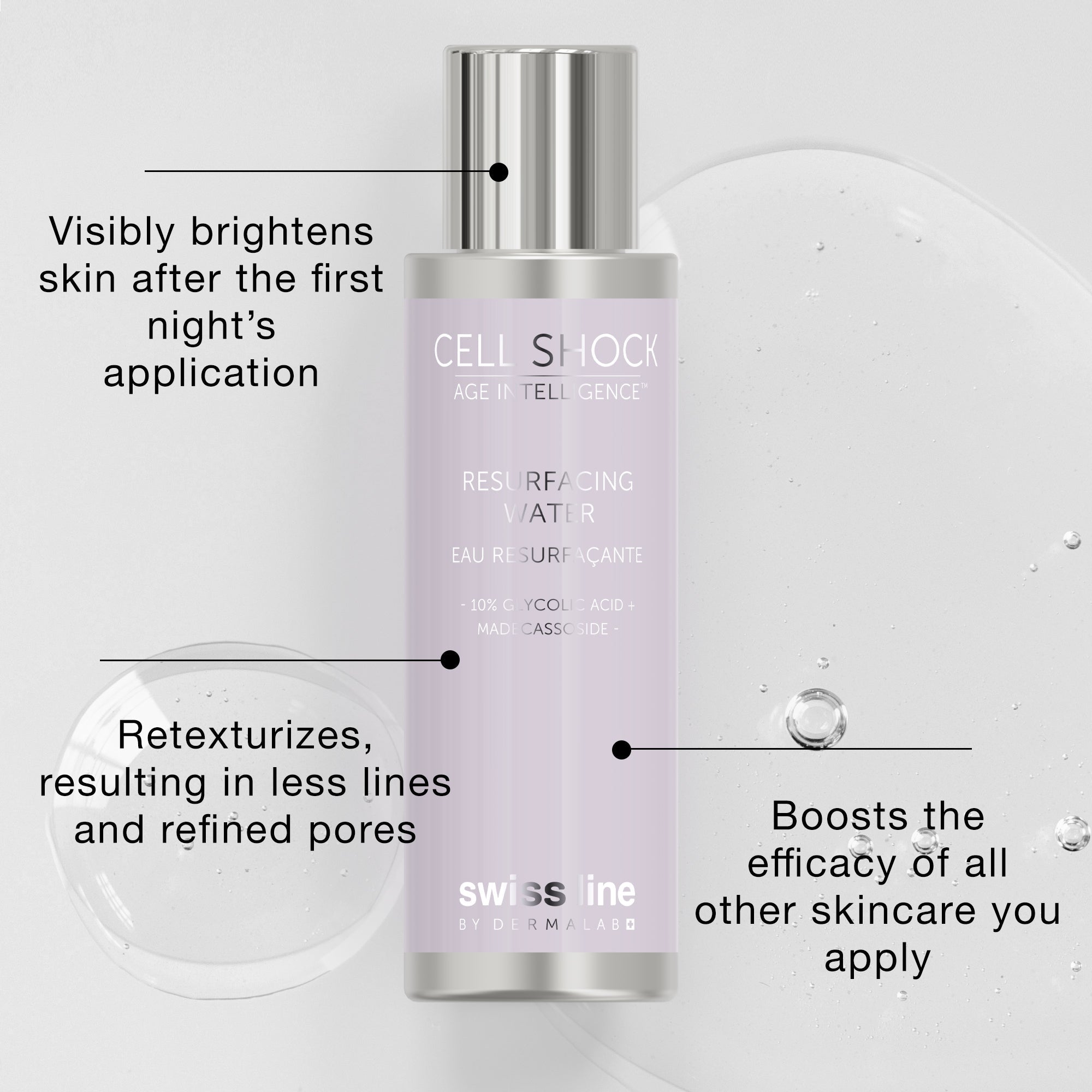 Eau resurfaçante - 10% d'acide glycolique