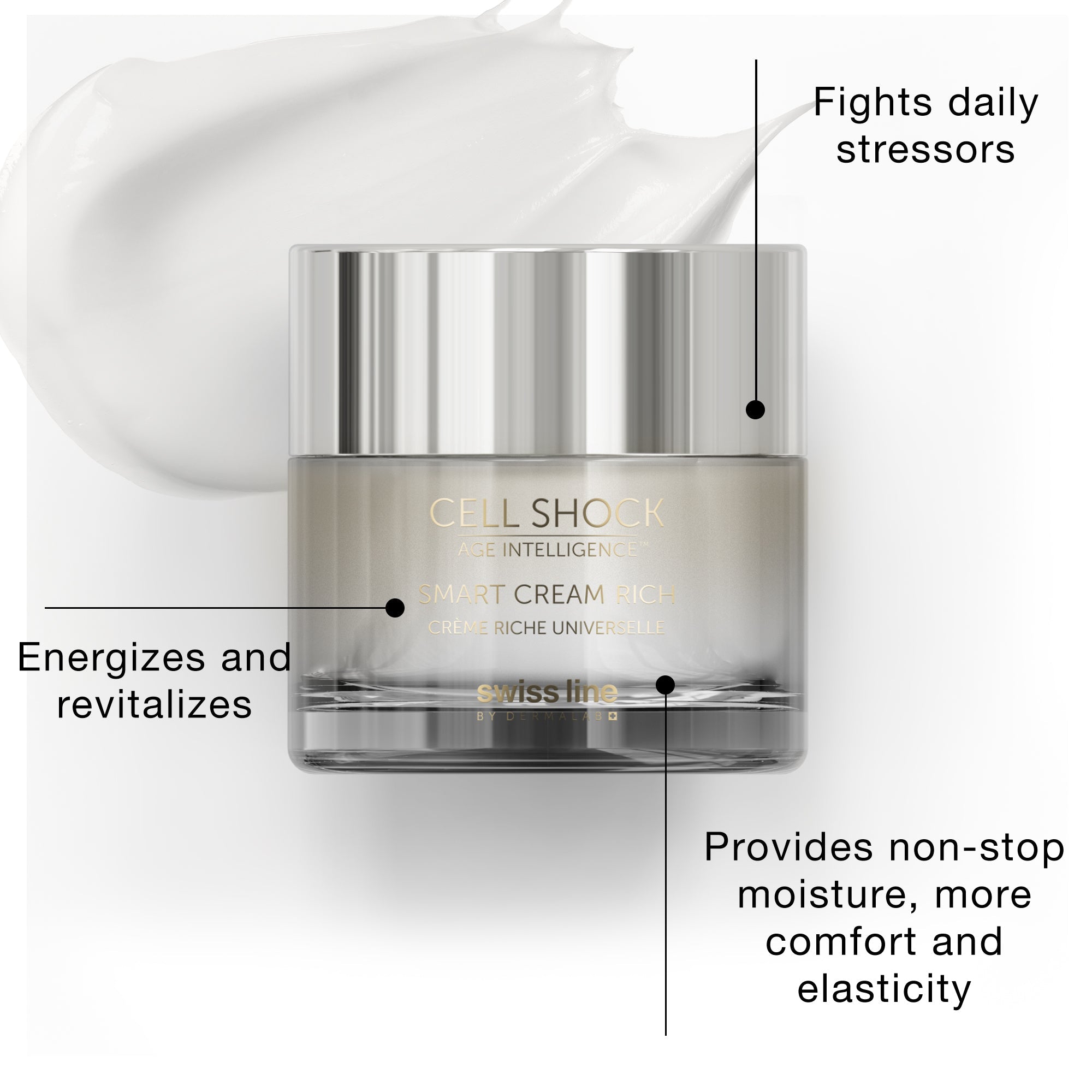 Smart Cream - Riche