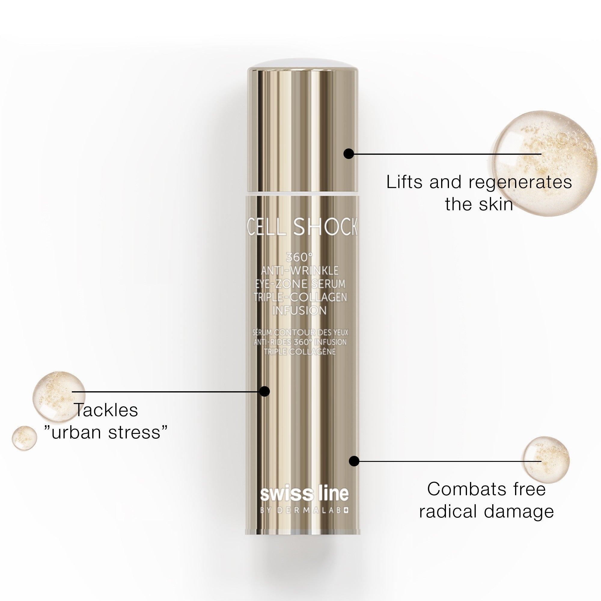 Kit de Soin Collagène