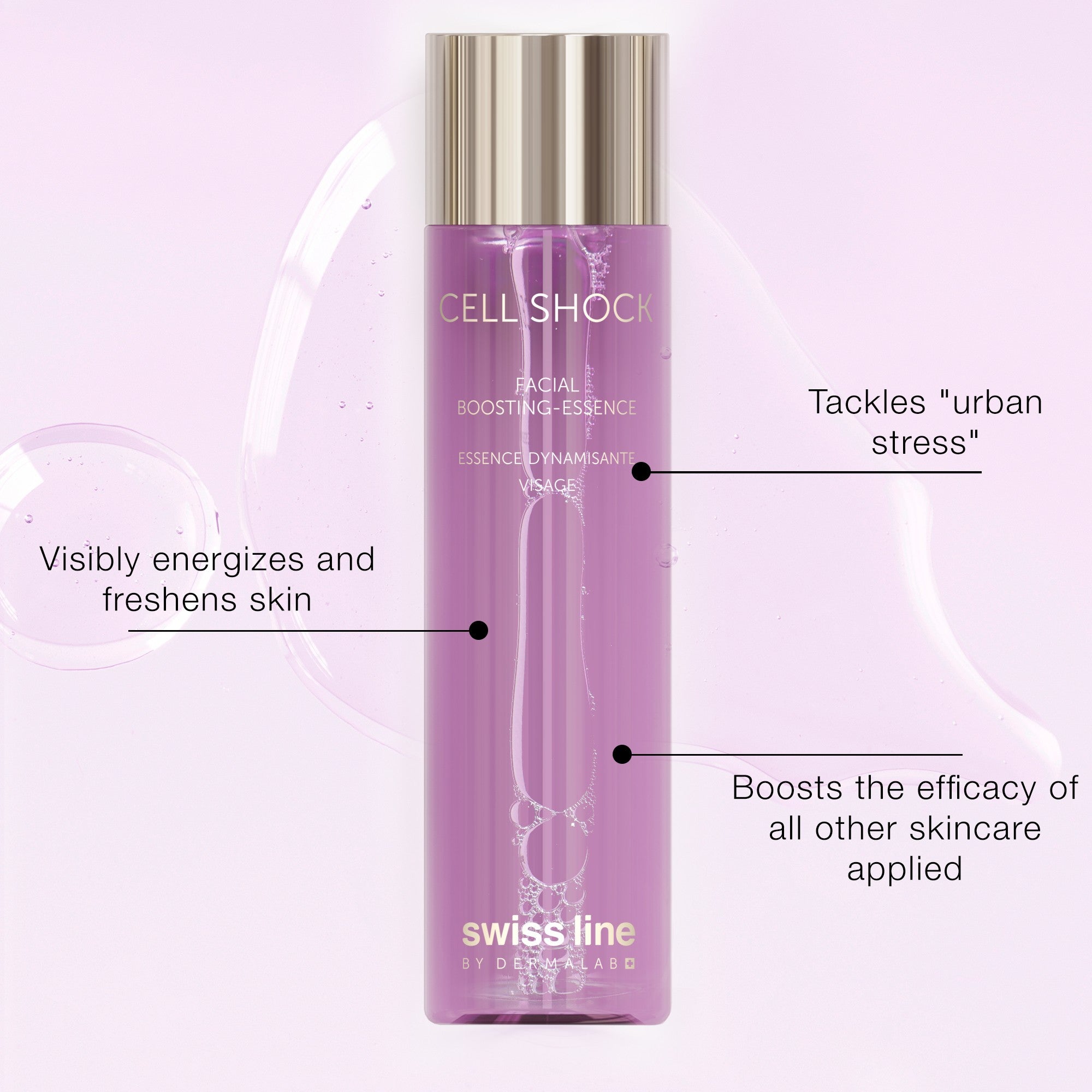 Kit de Soin Collagène