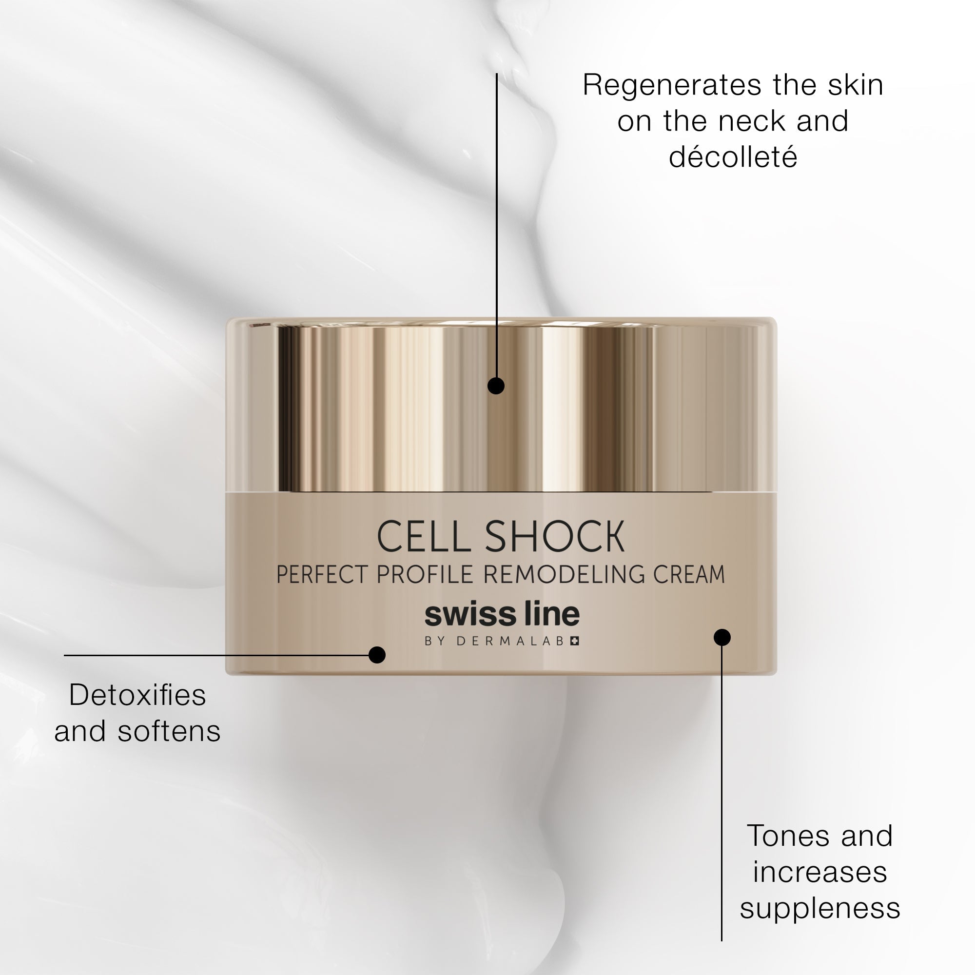 Crème Restructurante Profil Parfait