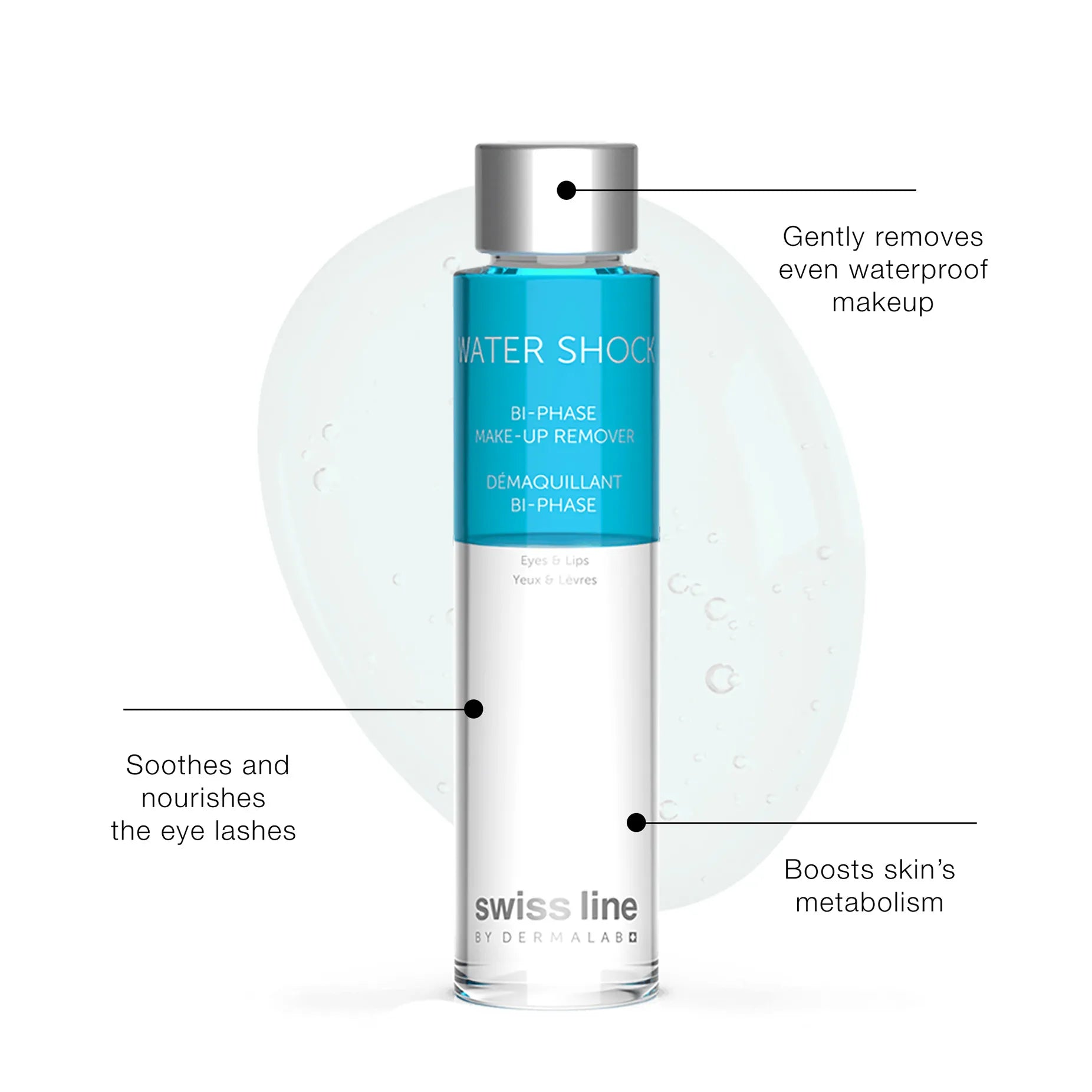 Démaquillant Bi-Phase Yeux et Lèvres