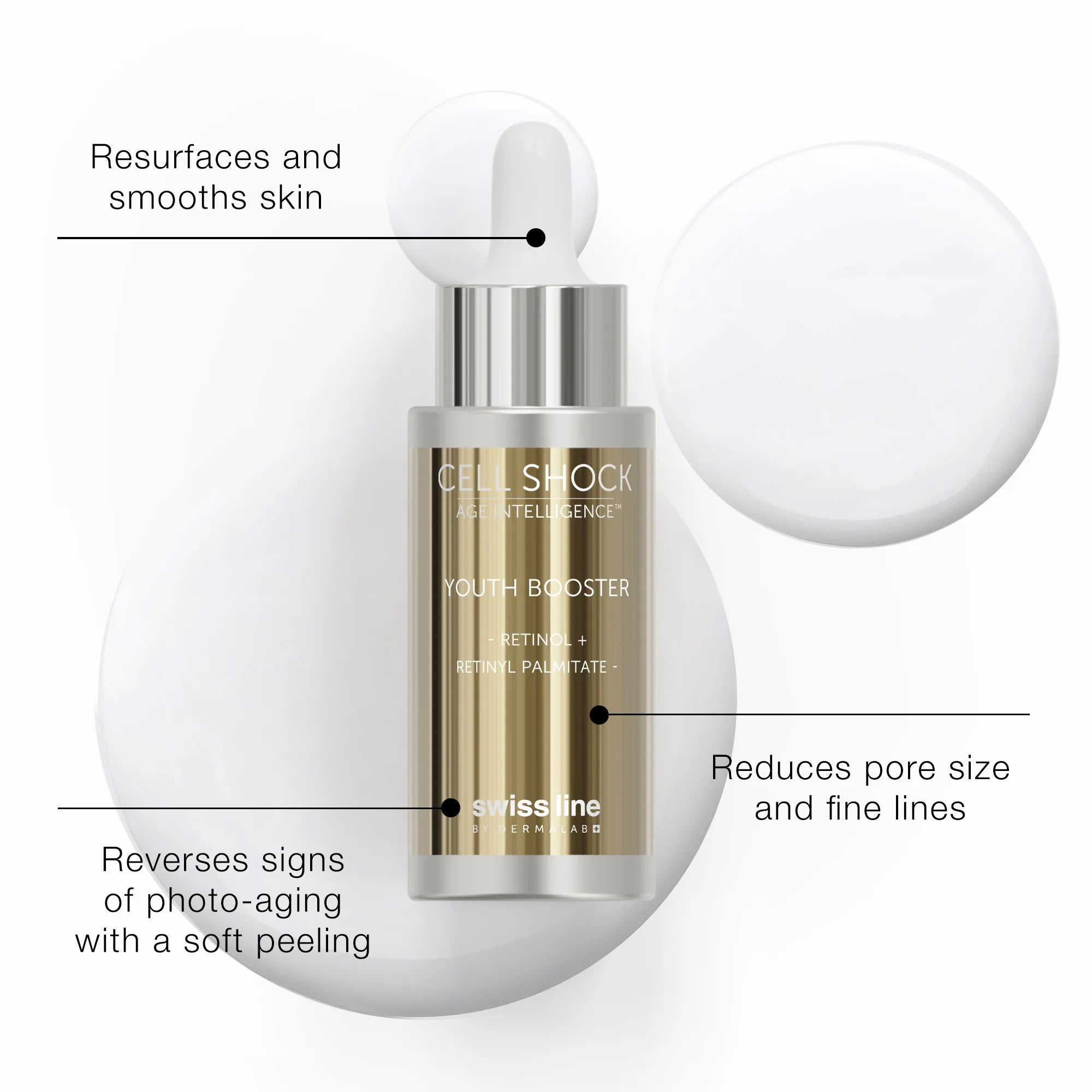 Youth Booster - Retinol + Palmitate de Rétinyle
