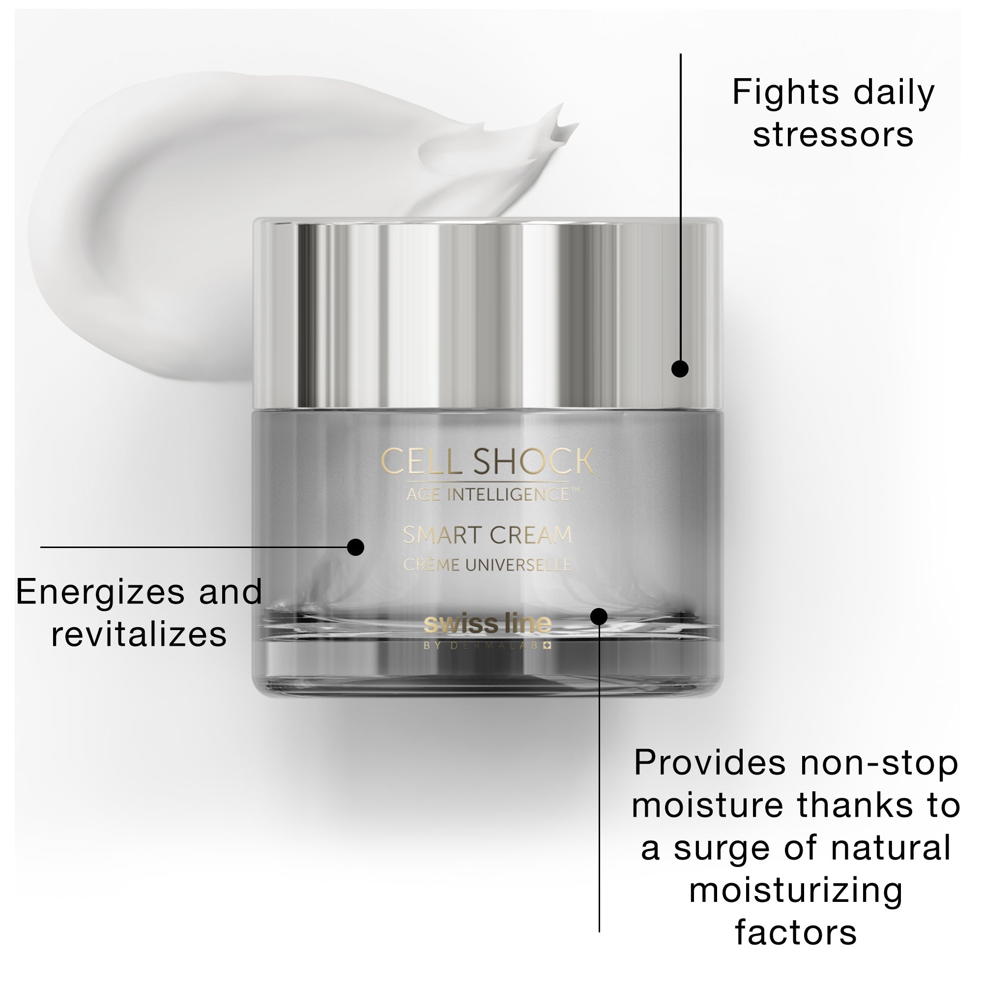 Smart Cream - Universelle