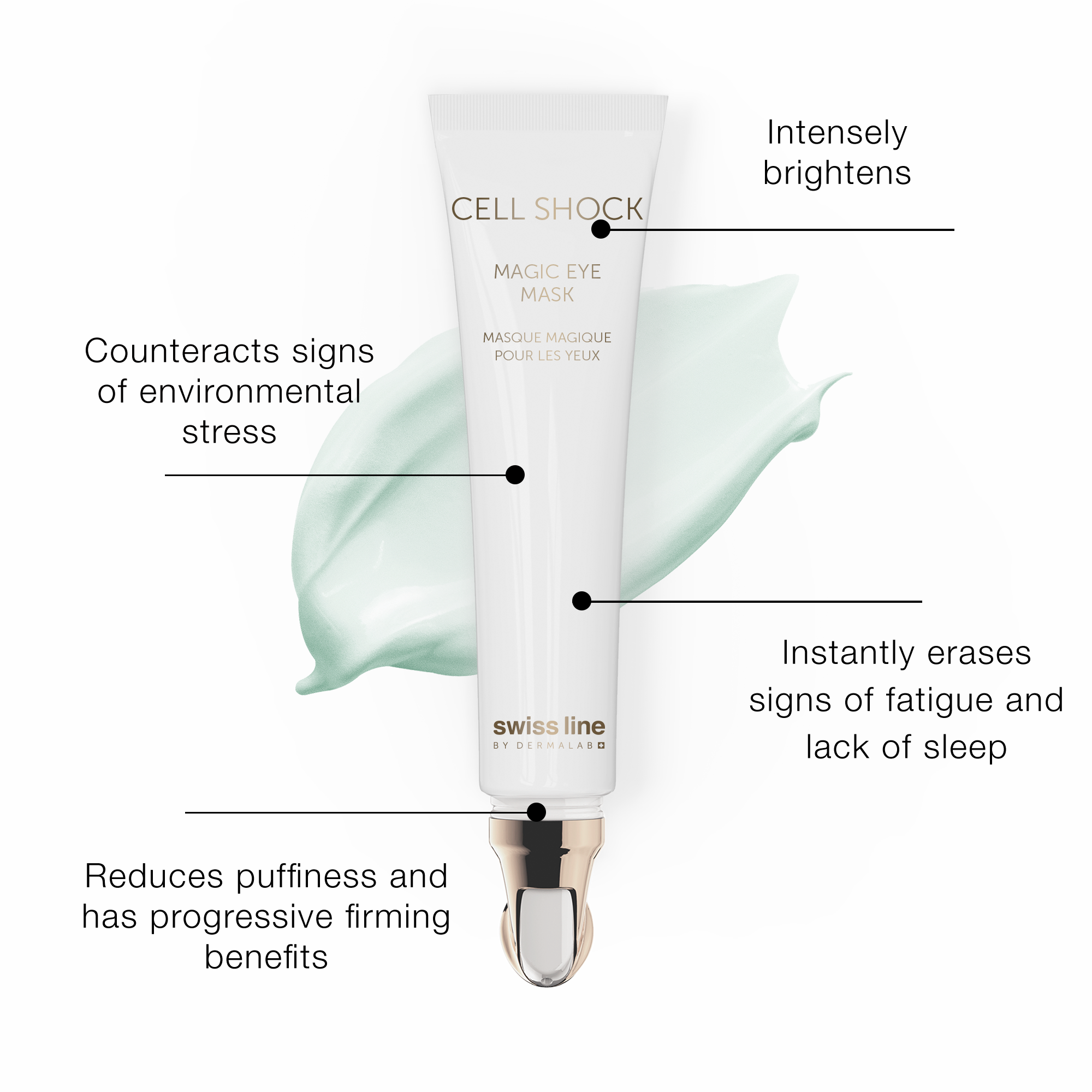 Masque Magique Yeux - 5% Niacinamide