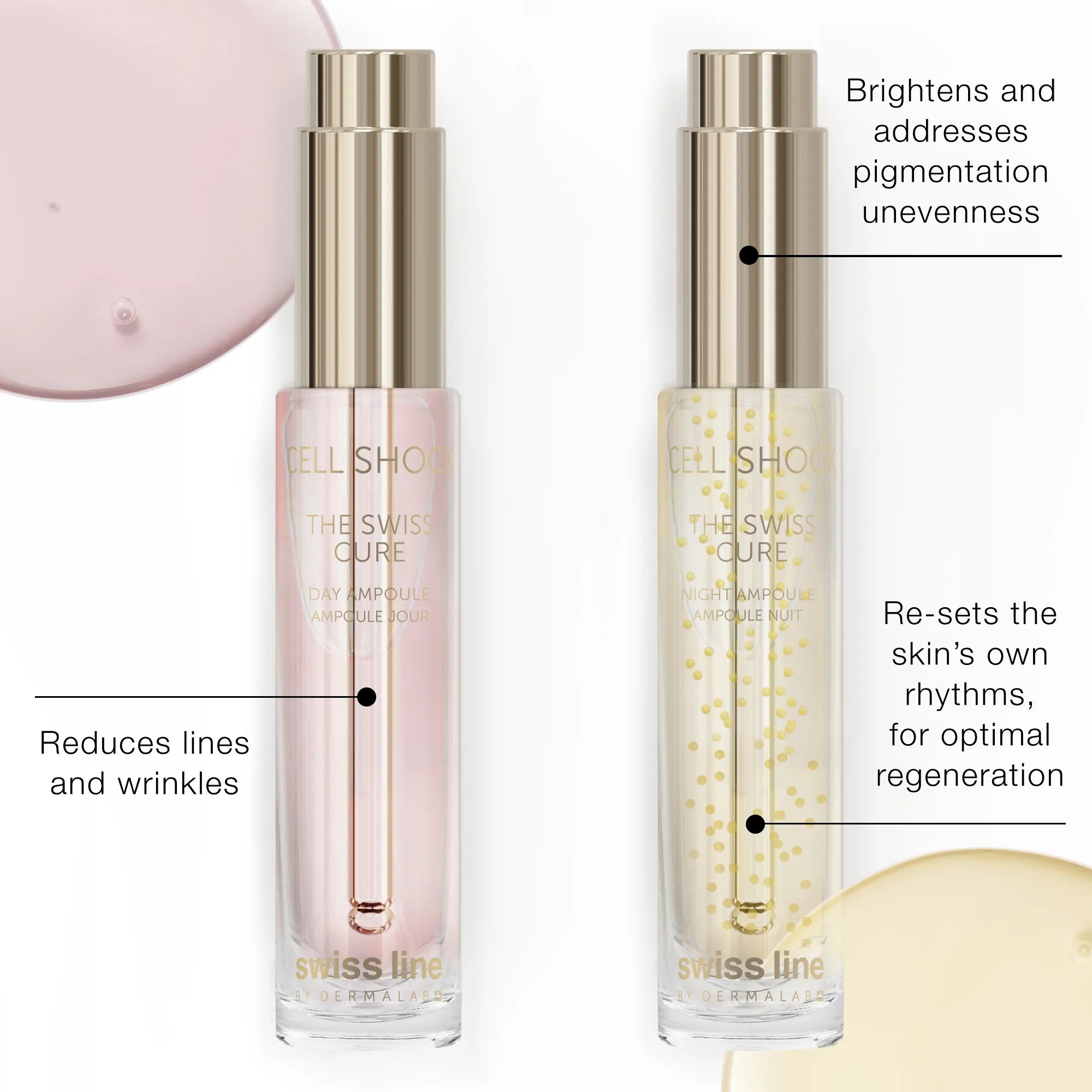 La Cure Suisse- Ampoules Jour et Nuit