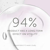 Eau resurfaçante - 10% d'acide glycolique